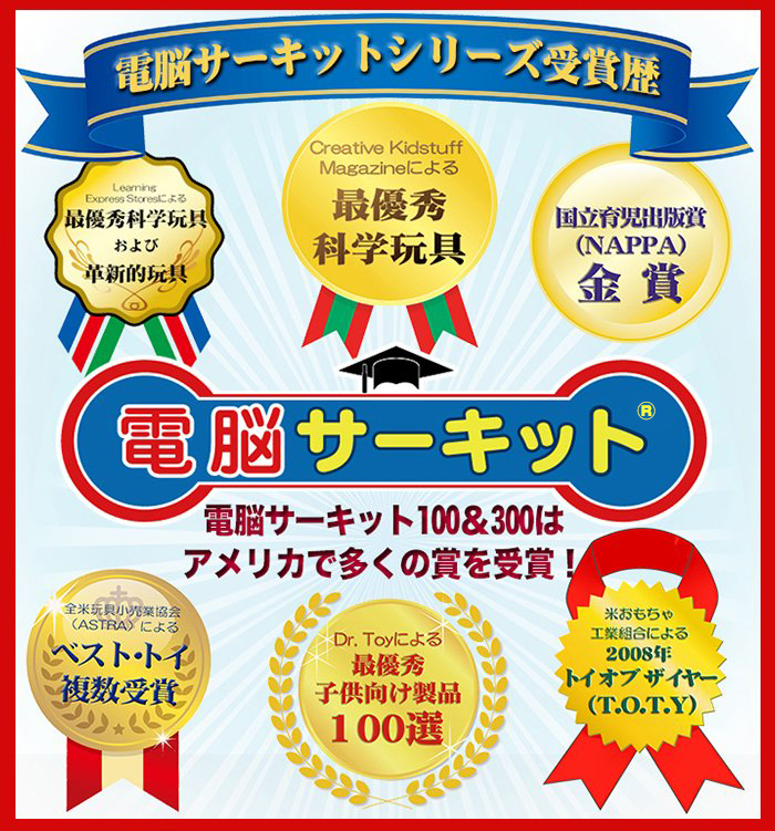 電脳サーキットシリーズの受賞歴